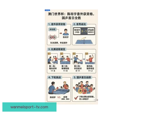 2026世界杯投注策略全面解析与投注技巧指南