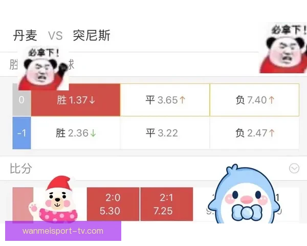 完美体育世界杯最新赔率分析助您精准预测赛事结果 完美体育世界杯最新赔率分析助您精准预测赛事结果