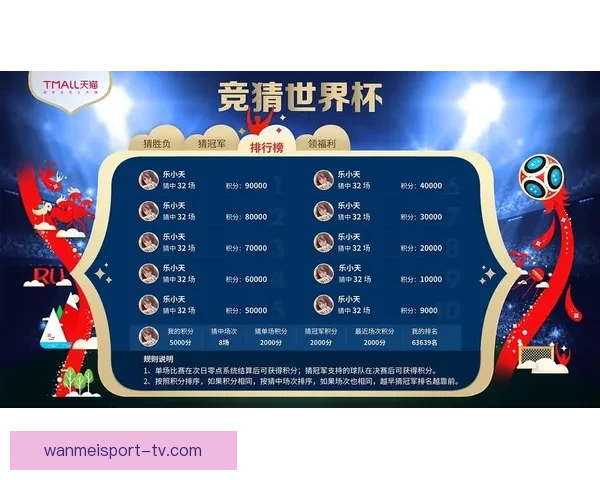 世界杯胜负竞猜玩法规则详解与策略技巧全指南