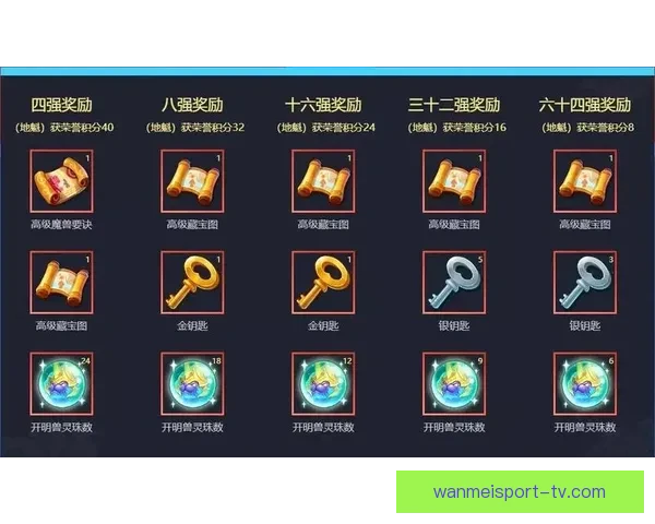 激发竞技热情畅享精彩体育竞猜赢取丰厚奖励 激发竞技热情畅享精彩体育竞猜赢取丰厚奖励