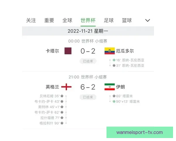 最受欢迎的世界杯竞猜正规平台推荐与分析助你轻松预测赛事结果