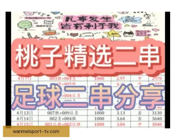 最全足球赛事分析与专家推荐助你精准赢取竞猜奖金
