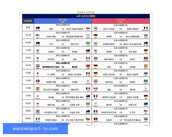 美加墨世界杯全赛程最新安排及精彩对决时间表