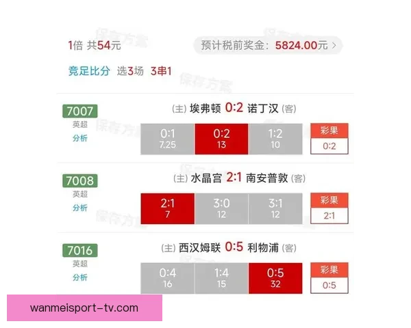 足球竞猜入口全面解析 提升你的投注技巧与获胜概率